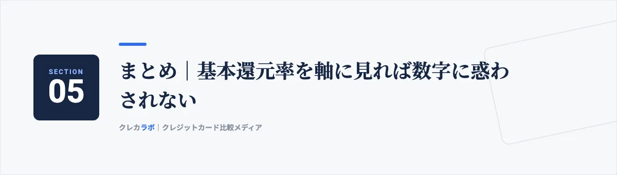 まとめ:基本還元率を軸に見れば数字に惑わされない
