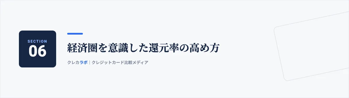 経済圏を意識した還元率の高め方